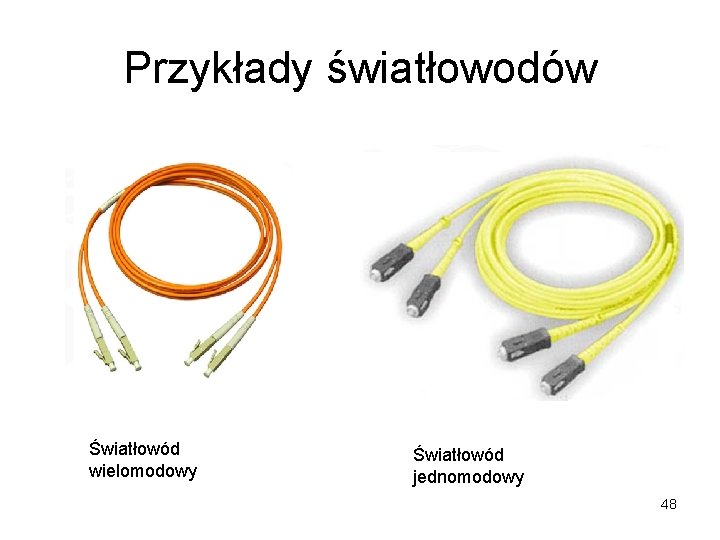 Przykłady światłowodów Światłowód wielomodowy Światłowód jednomodowy 48 Przykłady światłowodów Światłowód wielomodowy Światłowód jednomodowy 48