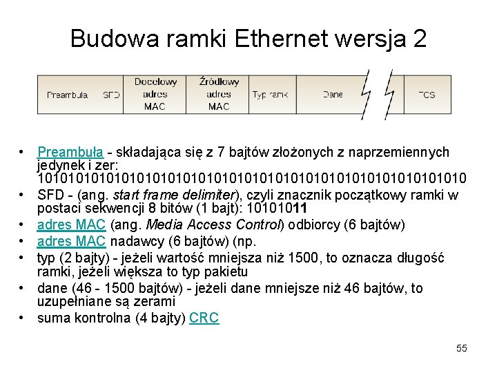 Budowa ramki Ethernet wersja 2 • Preambuła - składająca się z 7 bajtów złożonych Budowa ramki Ethernet wersja 2 • Preambuła - składająca się z 7 bajtów złożonych