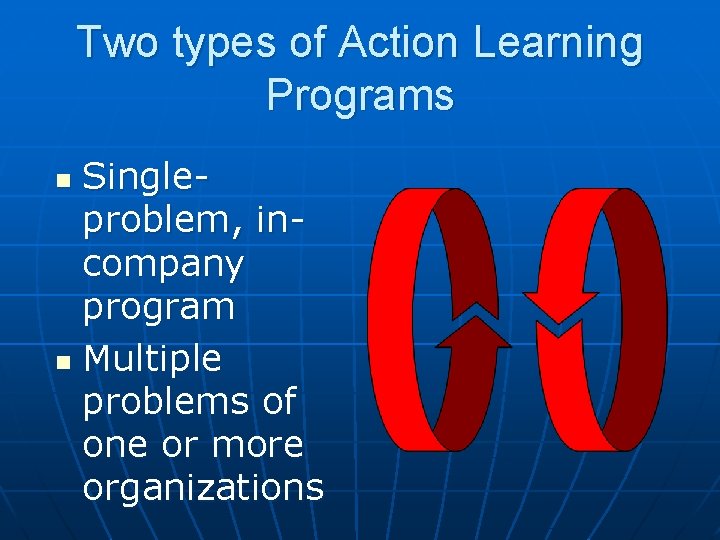 Two types of Action Learning Programs Singleproblem, incompany program n Multiple problems of one