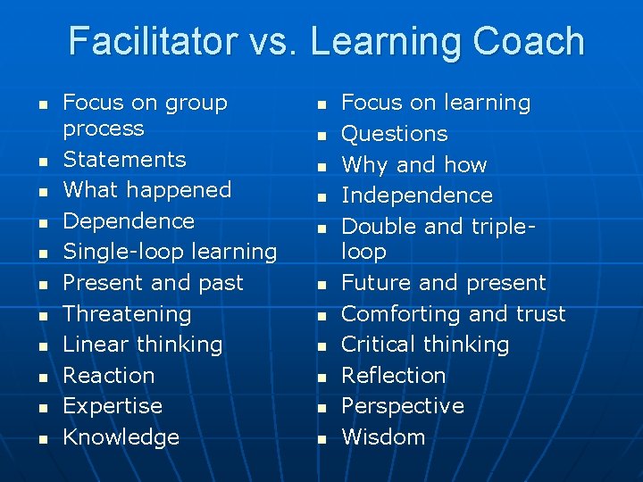 Facilitator vs. Learning Coach n n n Focus on group process Statements What happened