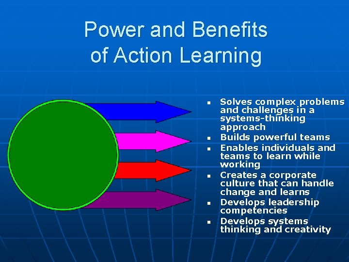Power and Benefits of Action Learning n n n Solves complex problems and challenges