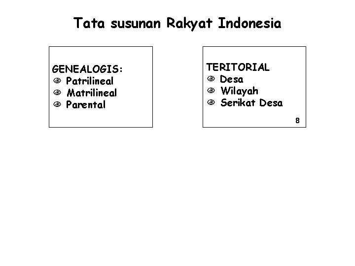 Tata susunan Rakyat Indonesia GENEALOGIS: N Patrilineal N Matrilineal N Parental TERITORIAL N Desa