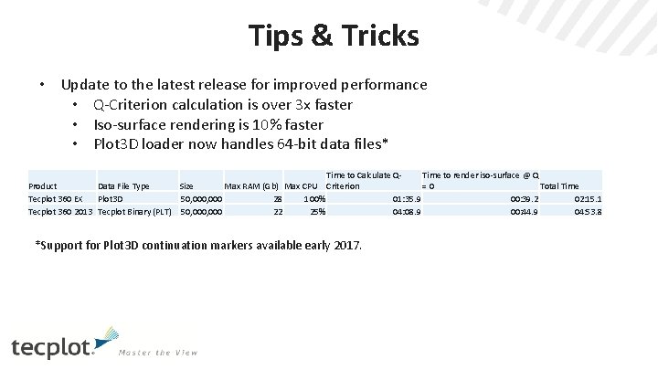 Tips & Tricks • Update to the latest release for improved performance • Q-Criterion