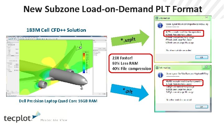 New Subzone Load-on-Demand PLT Format 183 M Cell CFD++ Solution *. szplt 23 X