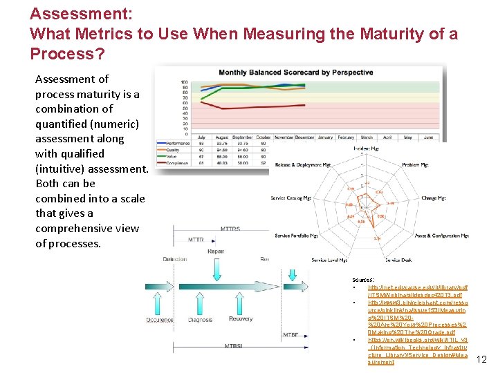 Assessment: What Metrics to Use When Measuring the Maturity of a Process? Assessment of