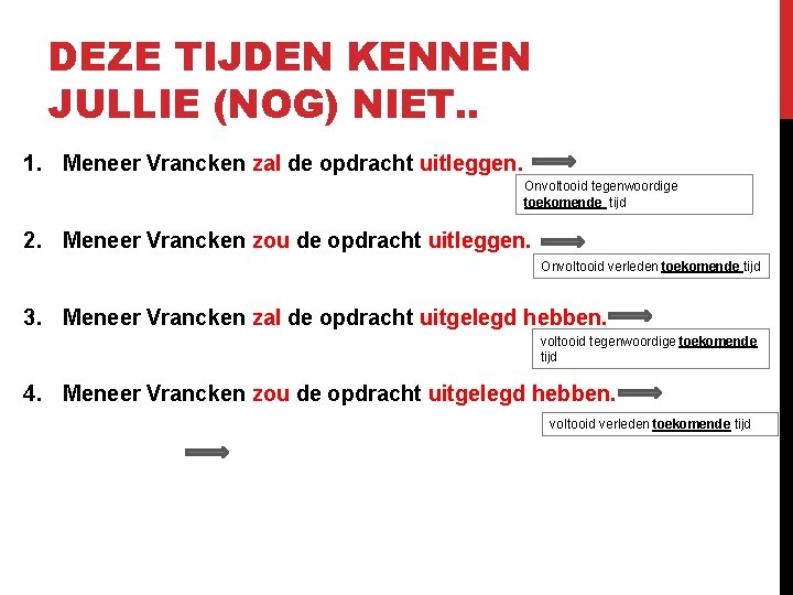 DEZE TIJDEN KENNEN JULLIE (NOG) NIET. . 1. Meneer Vrancken zal de opdracht uitleggen.