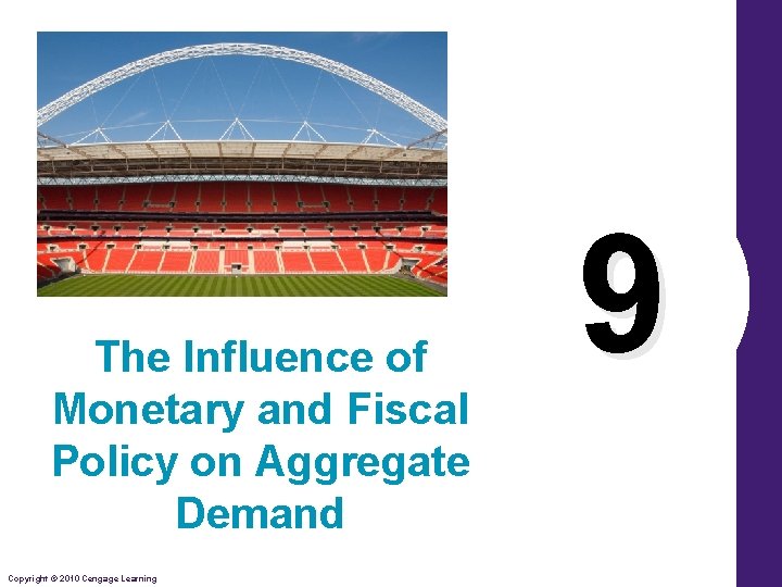 The Influence of Monetary and Fiscal Policy on Aggregate Demand Copyright © 2010 Cengage