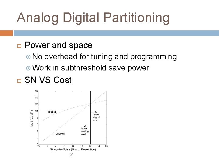 Analog Digital Partitioning Power and space No overhead for tuning and programming Work in