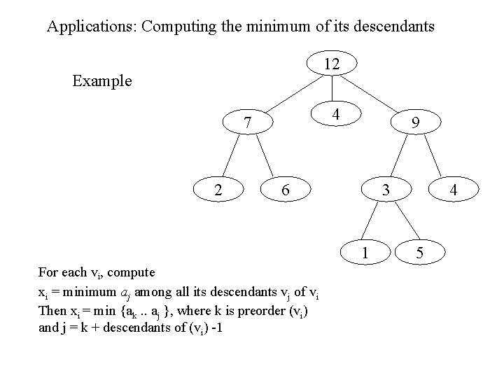 Applications: Computing the minimum of its descendants 12 Example 4 7 2 9 6