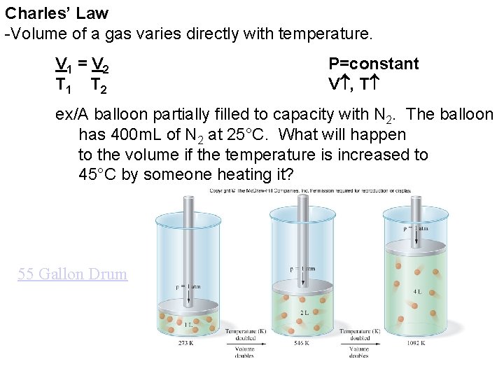 Charles’ Law -Volume of a gas varies directly with temperature. V 1 = V