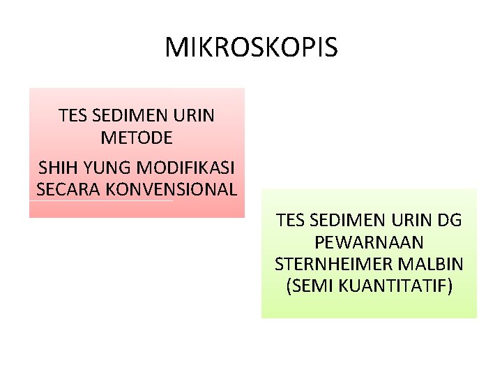 MIKROSKOPIS TES SEDIMEN URIN METODE SHIH YUNG MODIFIKASI SECARA KONVENSIONAL TES SEDIMEN URIN DG