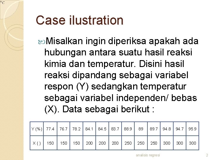 Case ilustration Misalkan ingin diperiksa apakah ada hubungan antara suatu hasil reaksi kimia dan