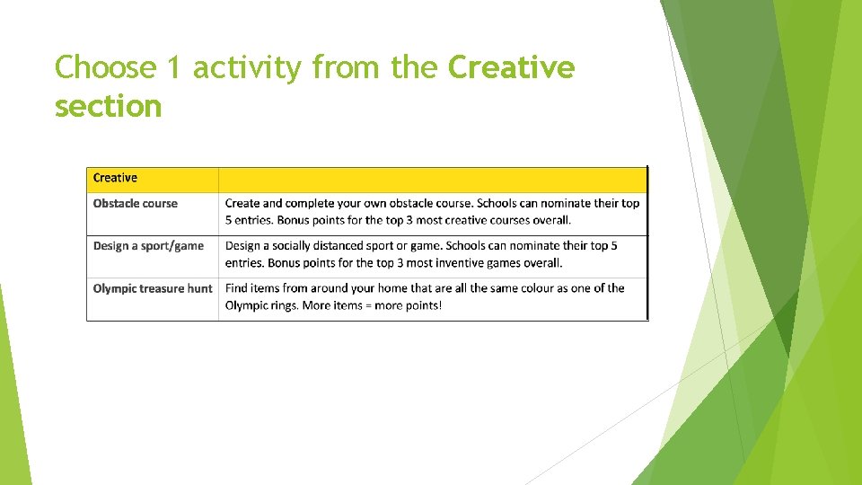 Choose 1 activity from the Creative section 