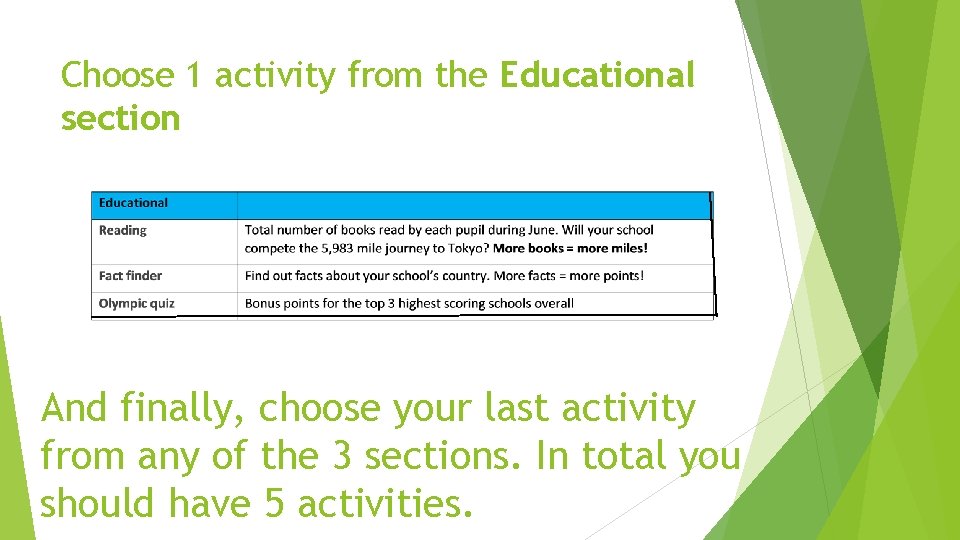 Choose 1 activity from the Educational section And finally, choose your last activity from