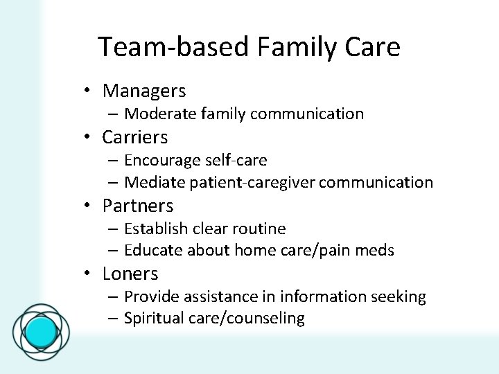 Team-based Family Care • Managers – Moderate family communication • Carriers – Encourage self-care