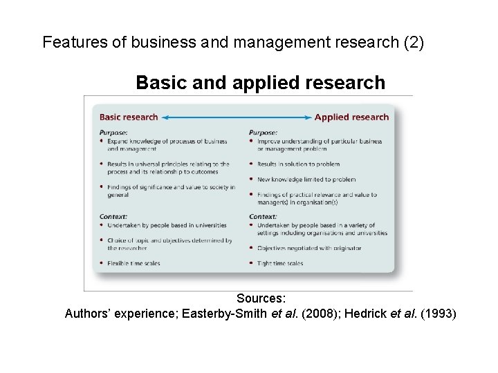 Slide 1. 8 Features of business and management research (2) Basic and applied research