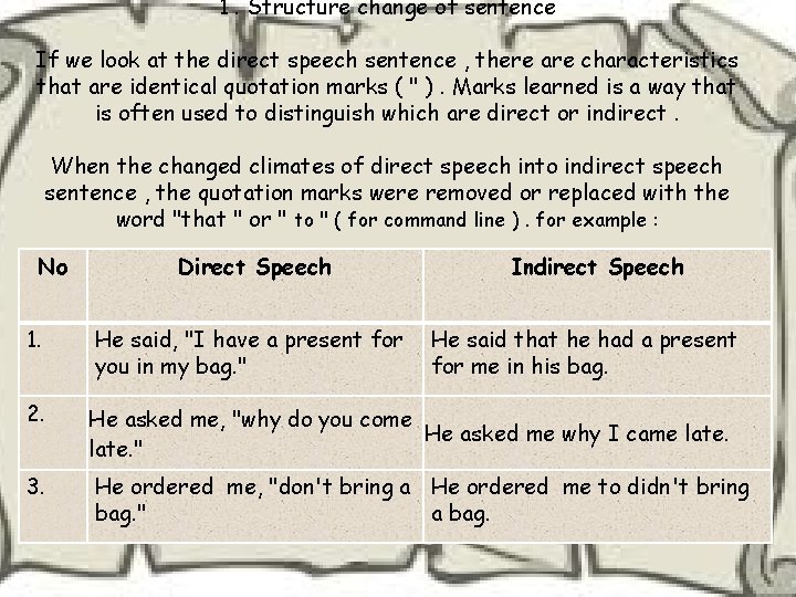 1. Structure change of sentence If we look at the direct speech sentence ,