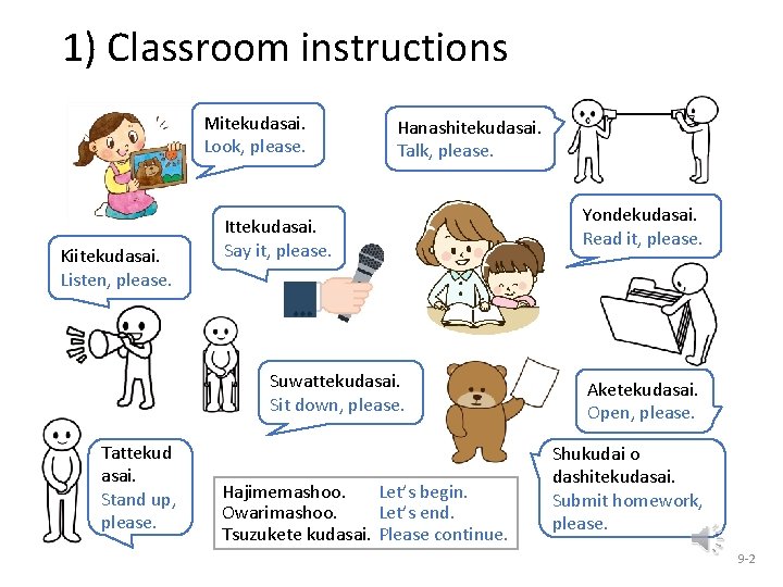 1) Classroom instructions Mitekudasai. Look, please. Kiitekudasai. Listen, please. Hanashitekudasai. Talk, please. Ittekudasai. Say