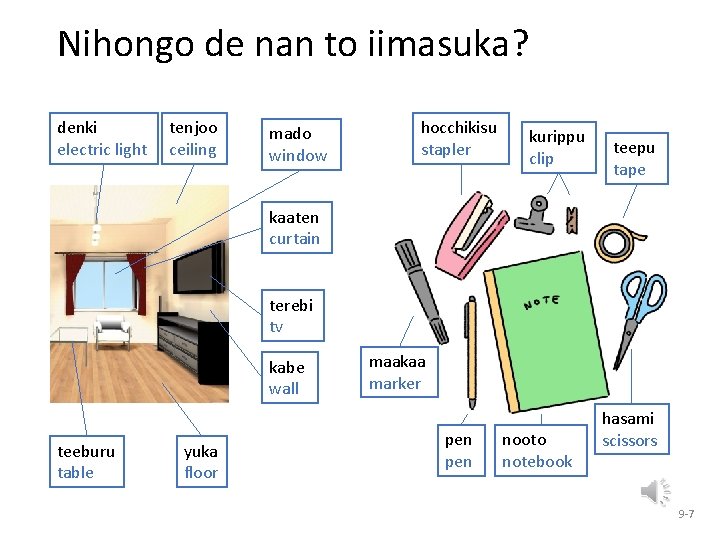 Nihongo de nan to iimasuka? denki electric light tenjoo ceiling mado window hocchikisu stapler