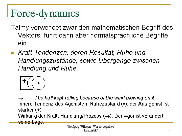 Force dynamics Talmy verwendet zwar den mathematischen Begriff des Vektors, führt dann aber normalsprachliche