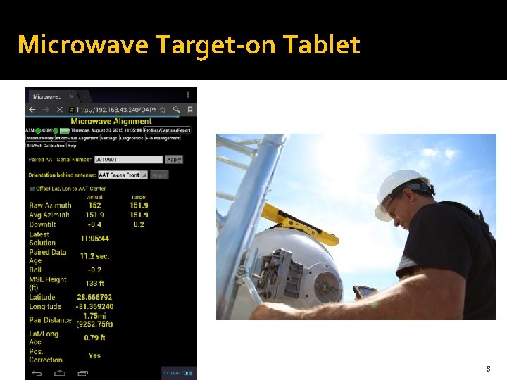 Microwave Target-on Tablet 8 