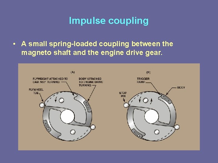 Impulse coupling • A small spring-loaded coupling between the magneto shaft and the engine