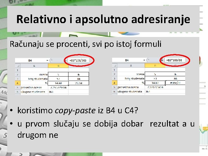 Relativno i apsolutno adresiranje Računaju se procenti, svi po istoj formuli • koristimo copy-paste