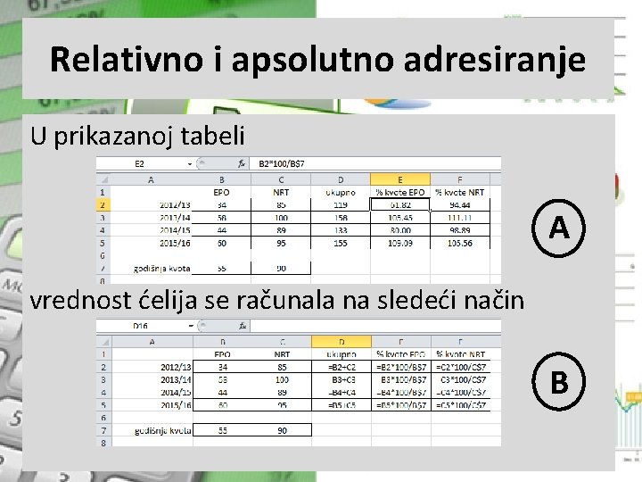 Relativno i apsolutno adresiranje U prikazanoj tabeli A vrednost ćelija se računala na sledeći