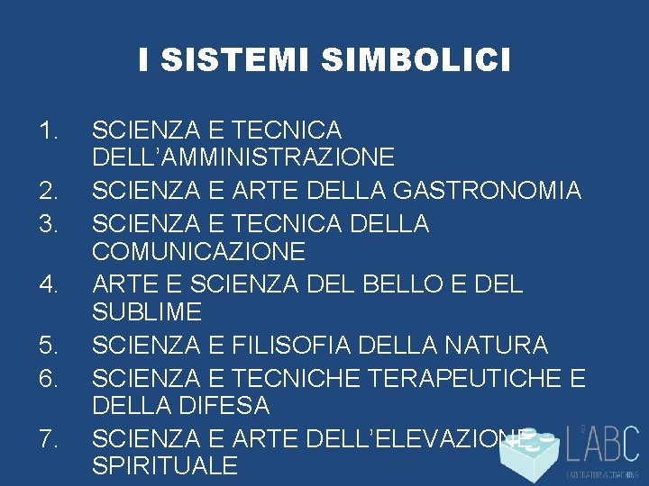 I SISTEMI SIMBOLICI 1. 2. 3. 4. 5. 6. 7. SCIENZA E TECNICA DELL’AMMINISTRAZIONE