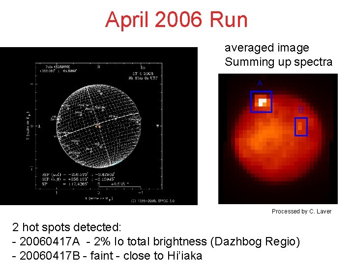 April 2006 Run averaged image Summing up spectra A B Processed by C. Laver April 2006 Run averaged image Summing up spectra A B Processed by C. Laver