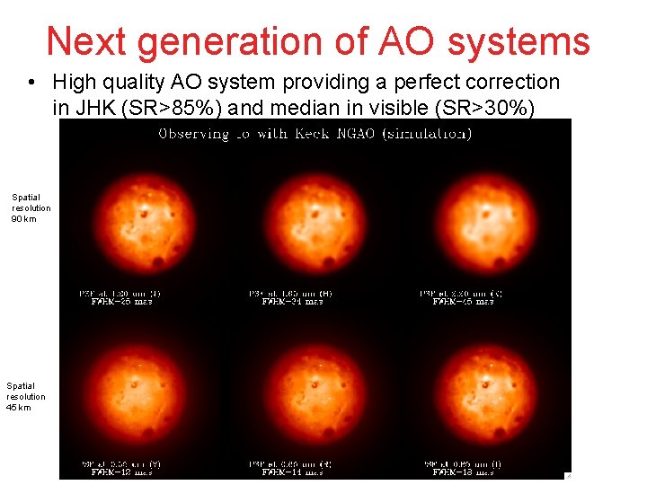 Next generation of AO systems • High quality AO system providing a perfect correction Next generation of AO systems • High quality AO system providing a perfect correction