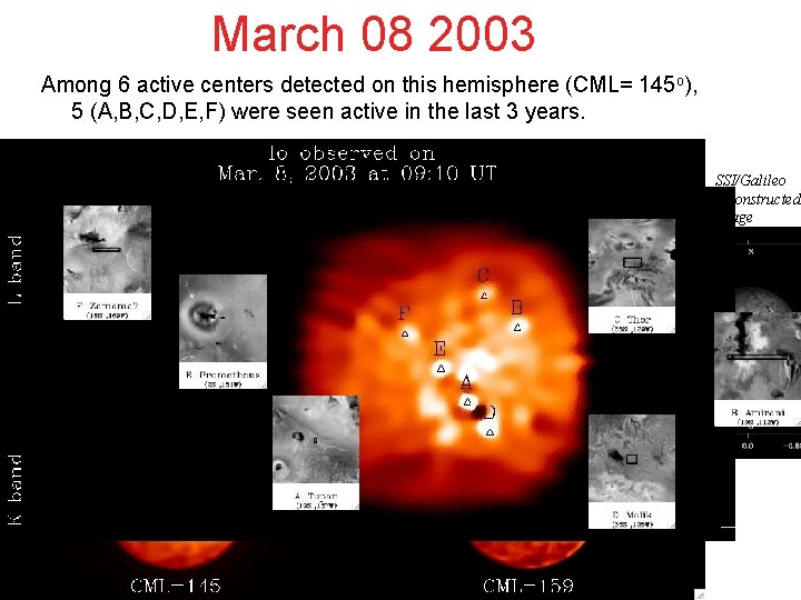 March 08 2003 Among 6 active centers detected on this hemisphere (CML= 145 o), March 08 2003 Among 6 active centers detected on this hemisphere (CML= 145 o),