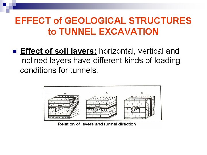 EFFECT of GEOLOGICAL STRUCTURES to TUNNEL EXCAVATION n Effect of soil layers: horizontal, vertical