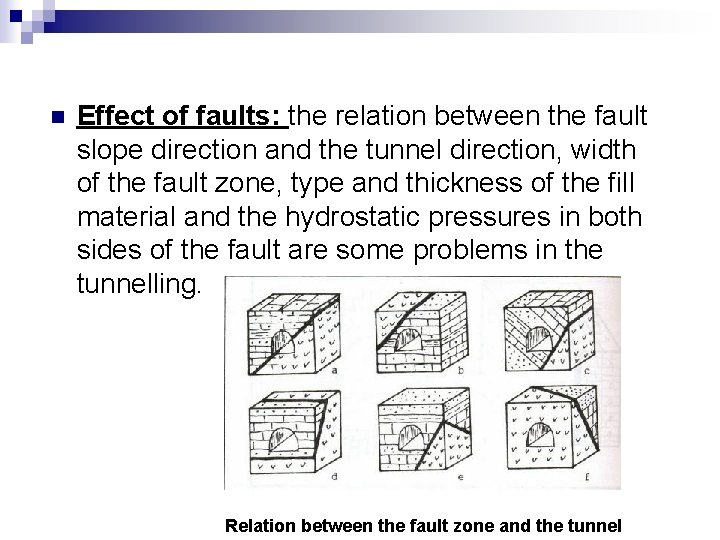 n Effect of faults: the relation between the fault slope direction and the tunnel