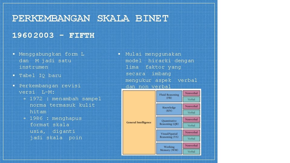 PERKEMBANGAN SKALA BINET 1960 2003 - FIFTH ▪ Menggabungkan form L dan M jadi