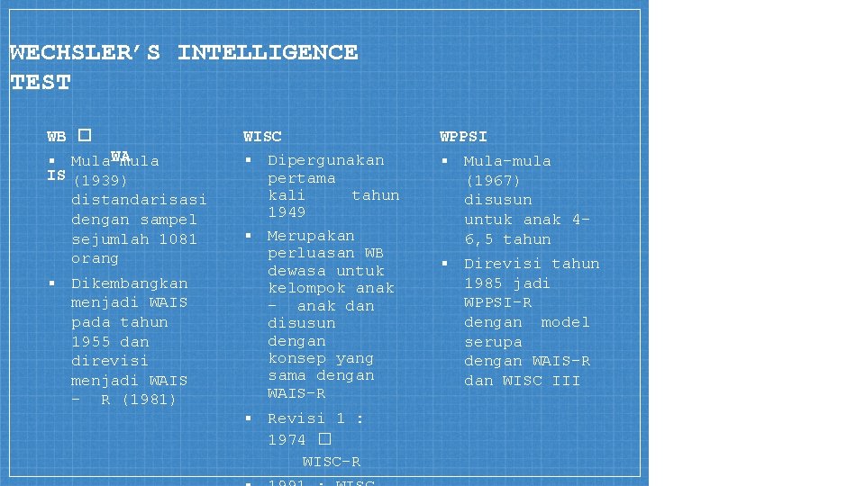 WECHSLER’S INTELLIGENCE TEST WB � WA ▪ Mula-mula IS (1939) distandarisasi dengan sampel sejumlah