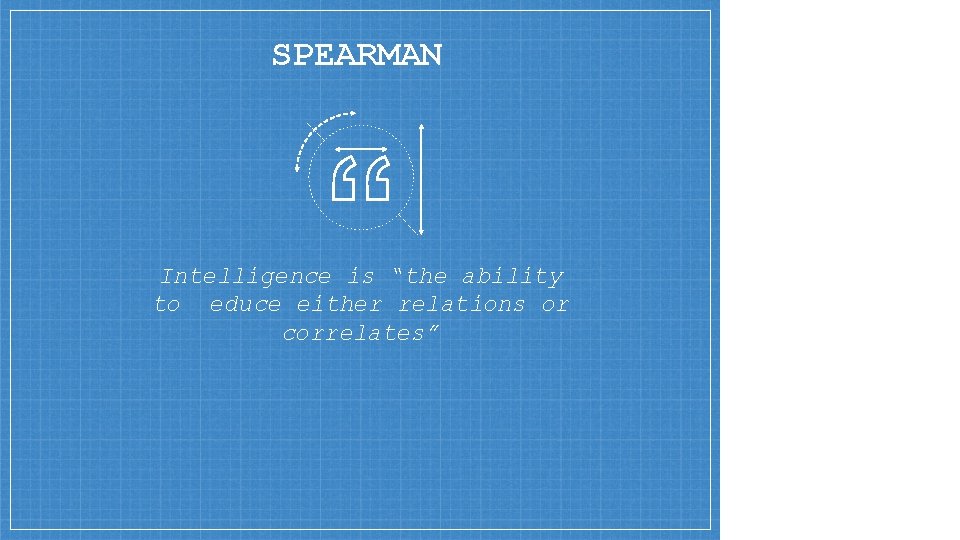 SPEARMAN Intelligence is “the ability to educe either relations or correlates” 