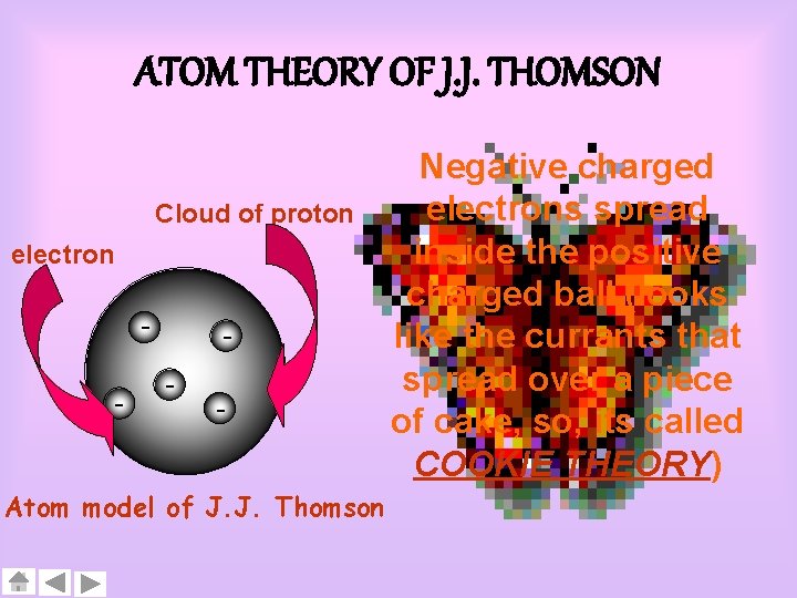 ATOM THEORY OF J. J. THOMSON Cloud of proton electron - - - Atom