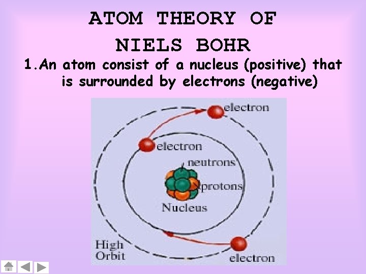 ATOM THEORY OF NIELS BOHR 1. An atom consist of a nucleus (positive) that