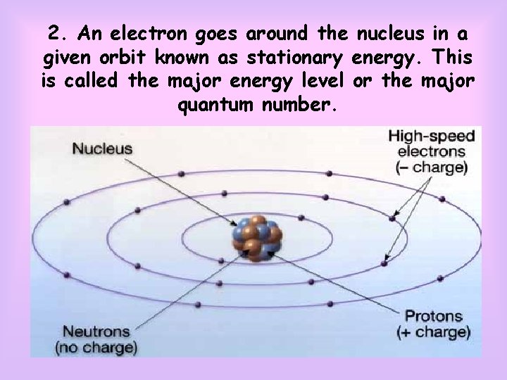 2. An electron goes around the nucleus in a given orbit known as stationary