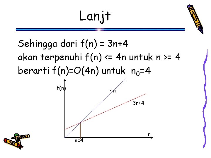 Lanjt Sehingga dari f(n) = 3 n+4 akan terpenuhi f(n) <= 4 n untuk