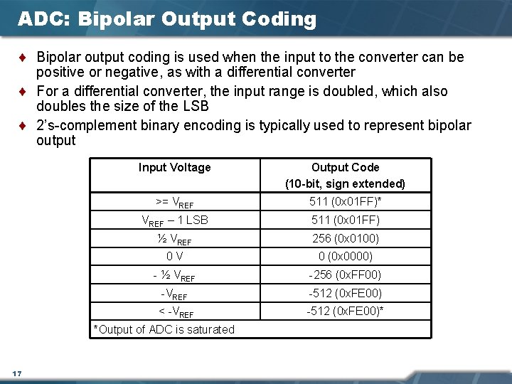 ADC: Bipolar Output Coding ¨ Bipolar output coding is used when the input to