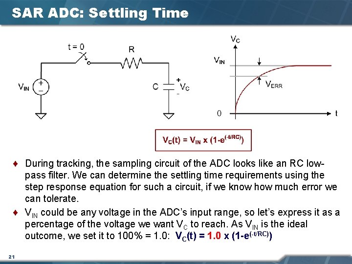 SAR ADC: Settling Time ¨ During tracking, the sampling circuit of the ADC looks SAR ADC: Settling Time ¨ During tracking, the sampling circuit of the ADC looks