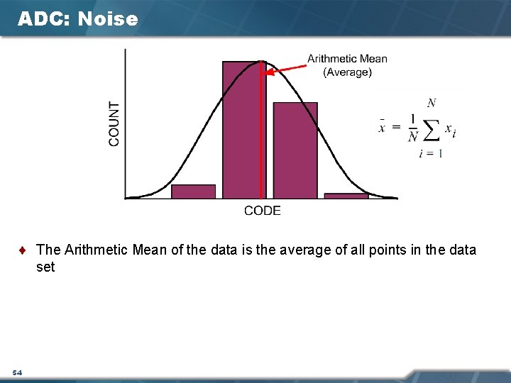 ADC: Noise ¨ The Arithmetic Mean of the data is the average of all