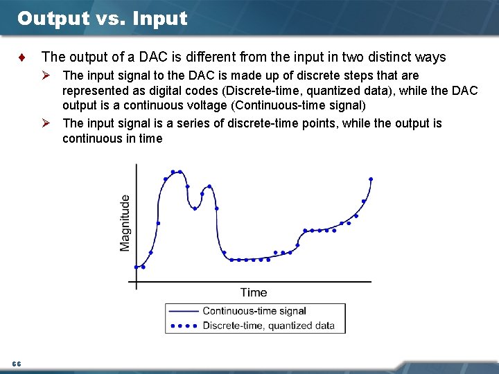 Output vs. Input ¨ The output of a DAC is different from the input