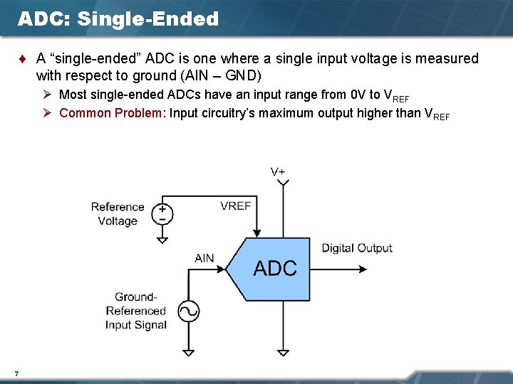 ADC: Single-Ended ¨ A “single-ended” ADC is one where a single input voltage is