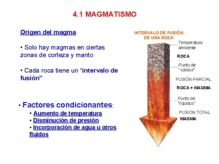 4. 1 MAGMATISMO Origen del magma • Solo hay magmas en ciertas zonas de