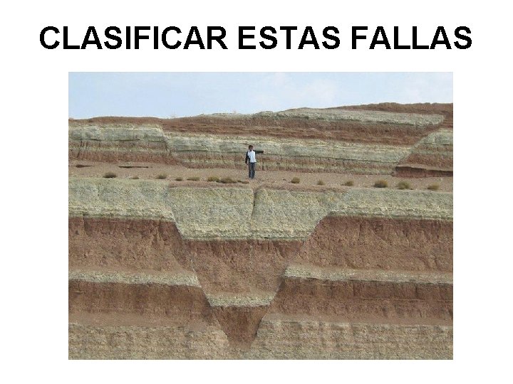 CLASIFICAR ESTAS FALLAS 