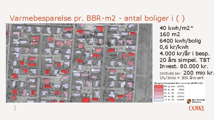 Varmebesparelse pr. BBR-m 2 - antal boliger i ( ) 40 kwh/m 2* 160