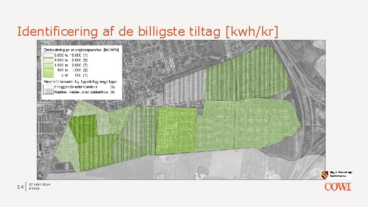 Identificering af de billigste tiltag [kwh/kr] 14 27 JUNI 2014 HTKGG 